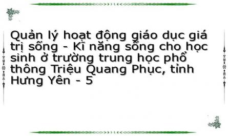 Nội Dung Quản Lý Hoạt Động Giáo Dục Giá Trịsống, Kỹ Năng Sống Trong Trường Thpt