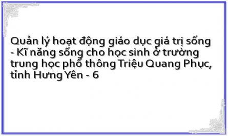 Sự Phối Hợp Giữa Nhà Trường Và Gia Đình, Xã Hội