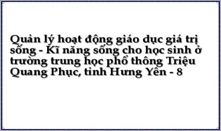 Thực Trạng Công Tác Kế Hoạch Quản Lý Hoạt Động Giáo Dục Giá Trị Sống - Kỹ Năng Sống Cho