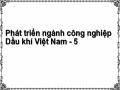 Các Nhân Tố Ảnh Hưởng Đến Sự Phát Triển Ngành Công Nghiệp Dầu Khí Của Việt Nam 