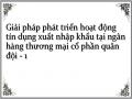 Giải pháp phát triển hoạt động tín dụng xuất nhập khẩu tại ngân hàng thương mại cổ phần quân đội - 1