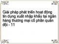 Đánh Giá Thực Trạng Hoạt Động Tín Dụng Xuất Nhập Khẩu Tại Ngân Hàng Thương Mại Cổ Phần