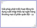 Điều Tra Trình Độ Cán Bộ Tín Dụng Xuất Nhập Khẩu Và Thanh Toán Quốc Tế Tại Các Chi Nhánh Ngân Hàng Quân Đội Năm 2007