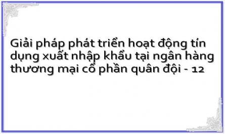 Điều Tra Trình Độ Cán Bộ Tín Dụng Xuất Nhập Khẩu Và Thanh Toán Quốc Tế Tại Các Chi Nhánh