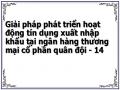 Xây Dựng Và Hoàn Thiện Các Biện Pháp Phòng Ngừa, Quản Lý Rủi Ro Trong Hoạt Động Tín Dụng Xuất Nhập Khẩu