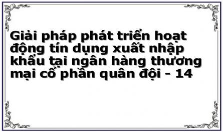 Xây Dựng Và Hoàn Thiện Các Biện Pháp Phòng Ngừa, Quản Lý Rủi Ro Trong Hoạt Động Tín Dụng