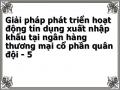 Các Nhân Tố Ảnh Hưởng Đến Việc Phát Triển Tín Dụng Xuất Nhập Khẩu Của Ngân Hàng Thương Mại