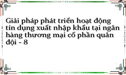 Kết Quả Kinh Doanh Của Ngân Hàng Quân Đội