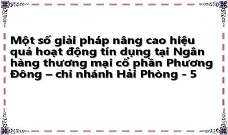 Quá Trình Hình Thành Và Phát Triển Của Ngân Hàng Tmcp Phương Đông.