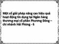 Khái Quát Về Kết Quả Hoạt Động Sản Xuất Kinh Doanh Của Ngân Hàng.