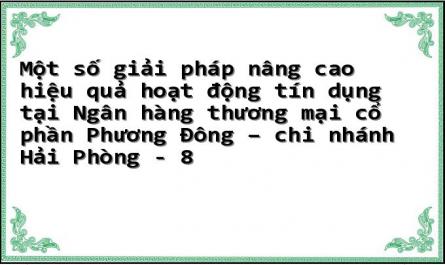 Đánh Giá Về Thực Trạng Hiệu Quả Hoạt Động Tín Dụng Tại Ngân Hàng Tmcp Phương Đông- Chi