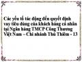 Các yếu tố tác động đến quyết định vay tiêu dùng của khách hàng cá nhân tại Ngân hàng TMCP Công Thương Việt Nam – Chi nhánh Thủ Thiêm - 13