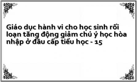 Giáo dục hành vi cho học sinh rối loạn tăng động giảm chú ý học hòa nhập ở đầu cấp tiểu học - 15