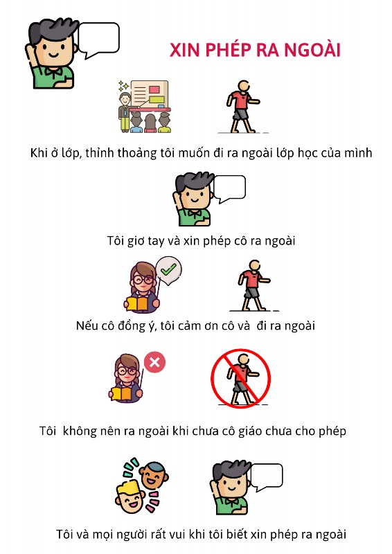 GV và cha mẹ lựa chọn phương pháp phù hợp với đặc điểm của HS để nâng 6