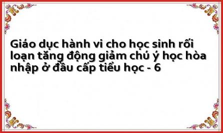 Lí Luận Về Hành Vi Của Hs Tăng Động Giảm Chú Ý