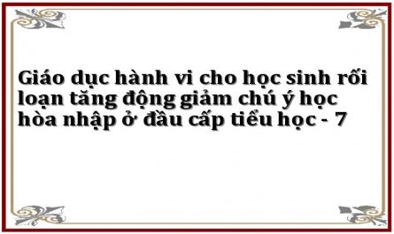 Giáo Dục Hành Vi Cho Học Sinh Tăng Động Giảm Chú Ý Học Hòa Nhập Ở Đầu Cấp Tiểu Học