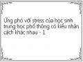 Ứng phó với stress của học sinh trung học phổ thông có kiểu nhân cách khác nhau - 1