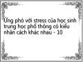 Ứng Phó Với Stress Của Học Sinh Trung Học Phổ Thông Có Kiểu Nhân Cách Khác Nhau