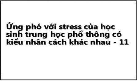 Các Yếu Tố Ảnh Hưởng Đến Ứng Phó Với Stress Của Học Sinh Trung Học Phổ Thông Có Kiểu