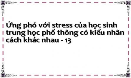 Phương Pháp Xử Lý Số Liệu Bằng Thống Kê Toán Học