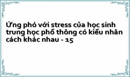 Thực Trạng Về Cách Ứng Phó Với Stress Của Học Sinh Trung Học Phổ Thông