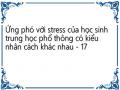 Các Yếu Tố Ảnh Hưởng Đến Cách Ứng Phó Với Stress Của Học Sinh Trung Học Phổ Thôngcó Kiểu Nhân Cách Khác Nhau