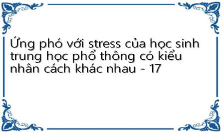 Các Yếu Tố Ảnh Hưởng Đến Cách Ứng Phó Với Stress Của Học Sinh Trung Học Phổ Thôngcó Kiểu