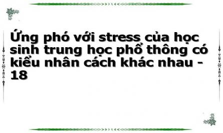 Hệ Số Tương Quan Giữa Tinh Thần Lạc Quan Và Các Cách Ứng Phó Với Stress Của Học Sinh Thpt