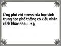 Ảnh Hưởng Của Tinh Thần Lạc Quan – Bi Quan Đến Cách Ứng Phó Với Stress Của Học Sinh Thpt