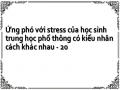 Các Biện Pháp Góp Phần Nâng Cao Khả Năng Ứng Phó Với Stress Của Học Sinh Thpt Có Kiểu Nhân Cách Khác Nhau