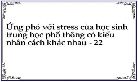 Ứng phó với stress của học sinh trung học phổ thông có kiểu nhân cách khác nhau - 22