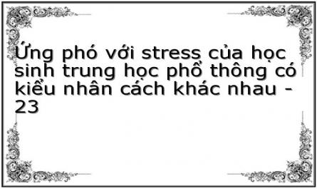 = Không Bao Giờ 2 = Hiếm Khi 3 = Thỉnh Thoảng 4 = Thường Xuyên 5 = Rất Thường Xuyên