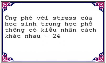 = Không Bao Giờ 2= Gần Như Không Bao Giờ 3 = Đôi Lúc 4 = Thường Xuyên 5 = Rất Thường Xuyên