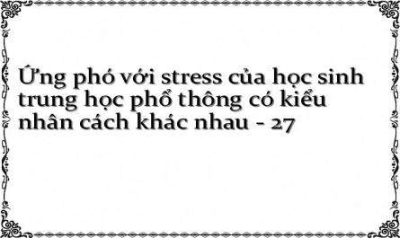 Ứng phó với stress của học sinh trung học phổ thông có kiểu nhân cách khác nhau - 27