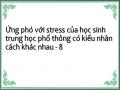 Ảnh Hưởng Của Stress Đến Đời Sống Của Con Người