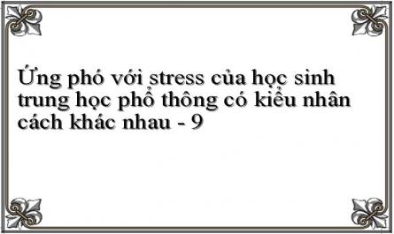 Ứng phó với stress của học sinh trung học phổ thông có kiểu nhân cách khác nhau - 9