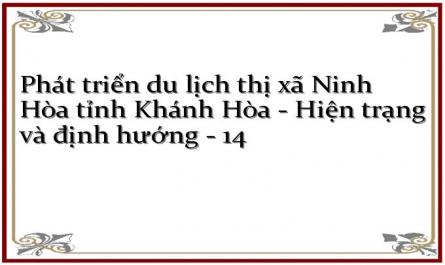 Về Quản Lý, Tiếp Thị Và Xúc Tiến Du Lịch