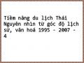 Tiềm năng du lịch Thái Nguyên nhìn từ góc độ lịch sử, văn hoá 1995 - 2007 - 4