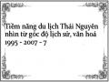 Tiềm năng du lịch Thái Nguyên nhìn từ góc độ lịch sử, văn hoá 1995 - 2007 - 7