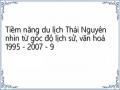 Số Lượng Cơ Sở Lưu Trú Và Công Suất Sử Dụng Buồng, Phòng Của Du Lịch Thái Nguyên