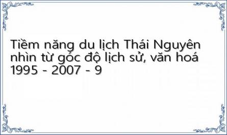 Số Lượng Cơ Sở Lưu Trú Và Công Suất Sử Dụng Buồng, Phòng Của Du Lịch Thái Nguyên