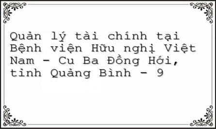 Đánh Giá Chung Về Công Tác Tác Quản Lý Tài Chính Tại Bệnh Viện Hữu Nghị Việt Nam - Cu Ba