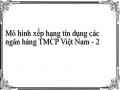 Mô hình xếp hạng tín dụng các ngân hàng TMCP Việt Nam - 2