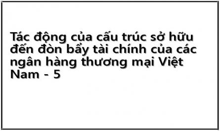 Tác động của cấu trúc sở hữu đến đòn bẩy tài chính của các ngân hàng thương mại Việt Nam - 5