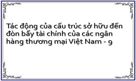 Tổng Hợp Kết Quả Bốn Mô Hình Chính