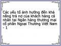 Các yếu tố ảnh hưởng đến khả năng trả nợ của khách hàng cá nhân tại Ngân hàng thương mại cổ phần Ngoại Thương Việt Nam