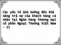 Các yếu tố ảnh hưởng đến khả năng trả nợ của khách hàng cá nhân tại Ngân hàng thương mại cổ phần Ngoại Thương Việt Nam - 11