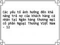 Các yếu tố ảnh hưởng đến khả năng trả nợ của khách hàng cá nhân tại Ngân hàng thương mại cổ phần Ngoại Thương Việt Nam - 12