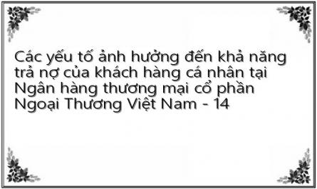 Các yếu tố ảnh hưởng đến khả năng trả nợ của khách hàng cá nhân tại Ngân hàng thương mại cổ phần Ngoại Thương Việt Nam - 14