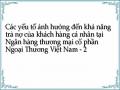 Các yếu tố ảnh hưởng đến khả năng trả nợ của khách hàng cá nhân tại Ngân hàng thương mại cổ phần Ngoại Thương Việt Nam - 2